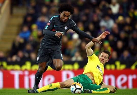 切尔西与AC米兰战成平局，勉强晋级下一阶段的简单介绍